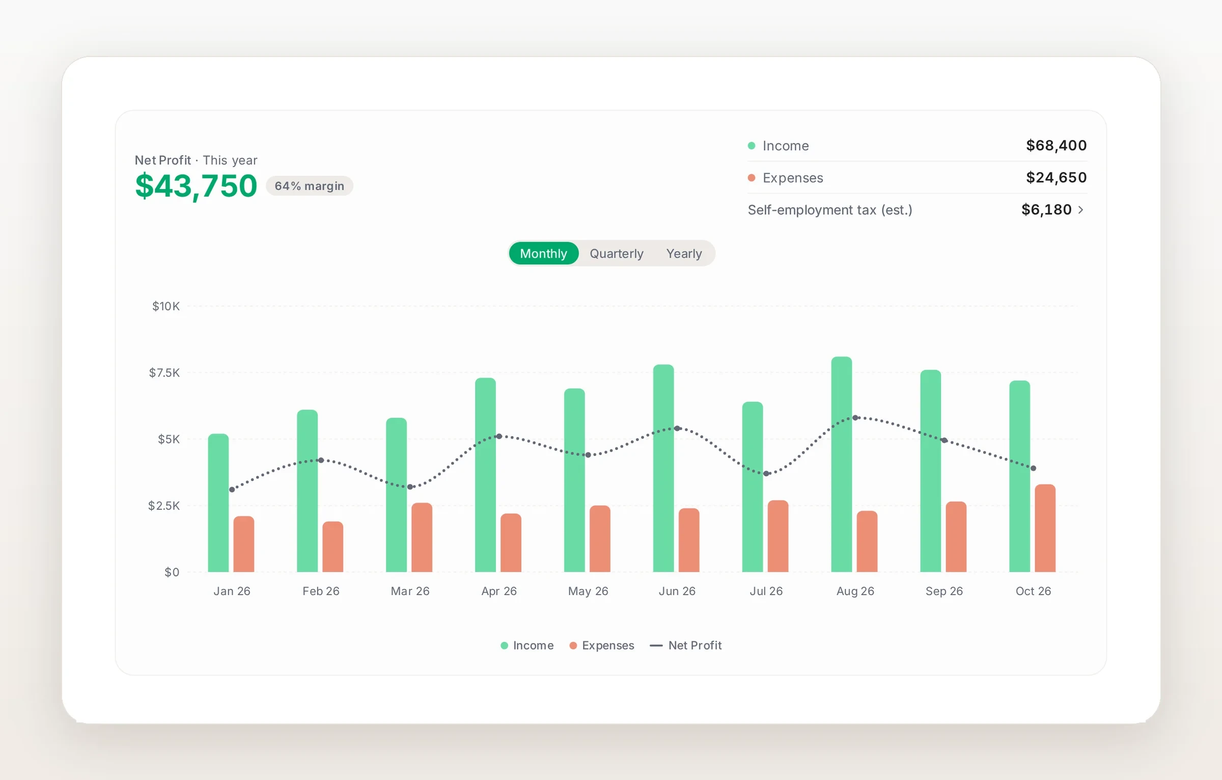 Business Tracking: Now on Plus, With a Sharper Business Page