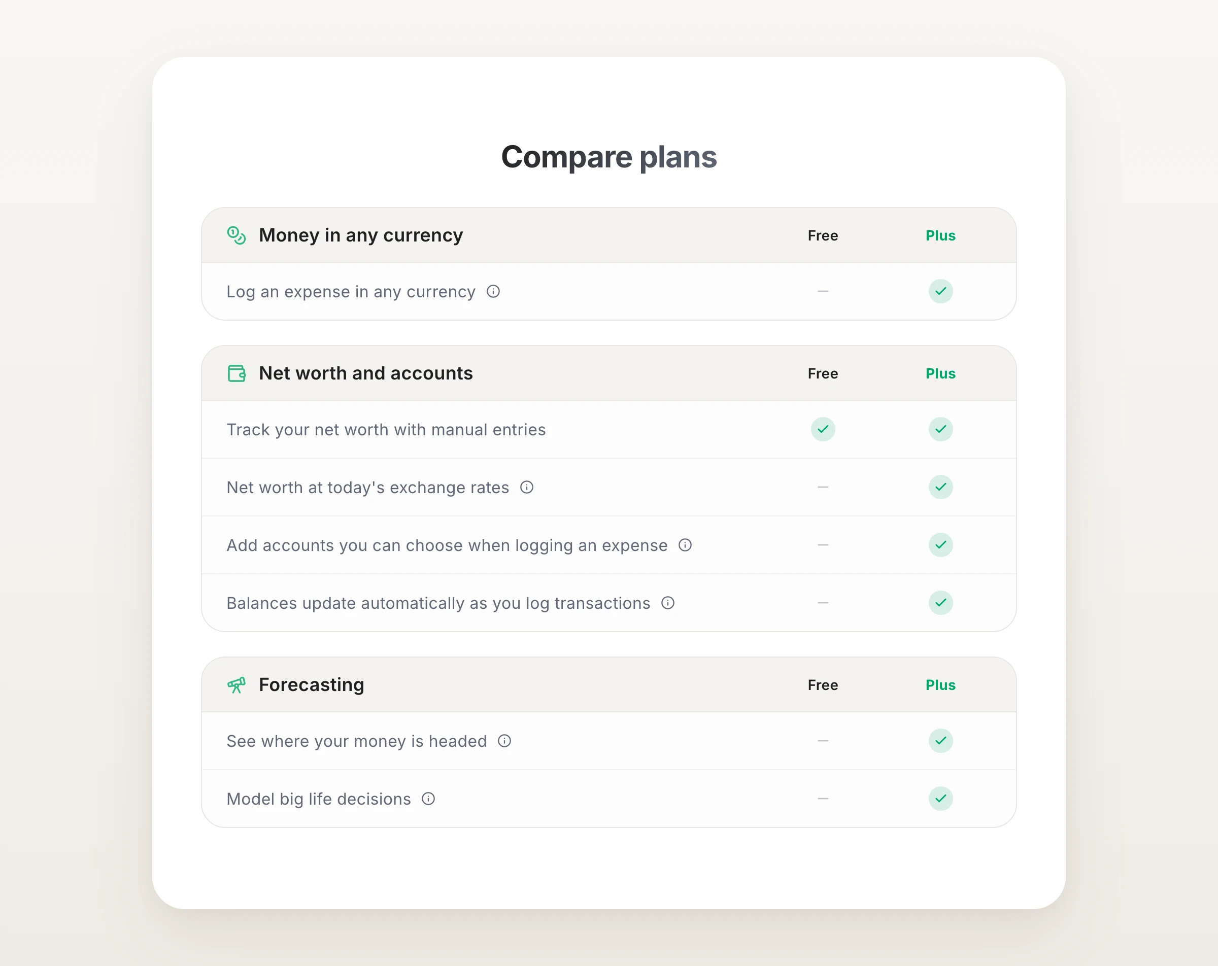 Halfway Plus: The Paid Plan for Couples Everywhere